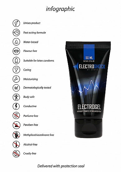 Electro Gel